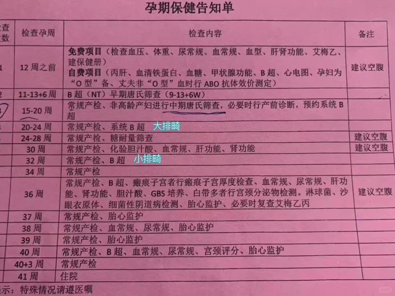医院发的产检时间表～（供参考）,国内供卵哪不用排队-试管代孕产子费用