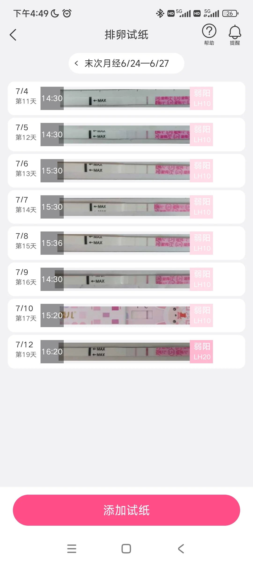 准备进周，排卵试纸连测8天，都没有强阳,代孕怎么判断是否怀孕-代孕机构在哪里找