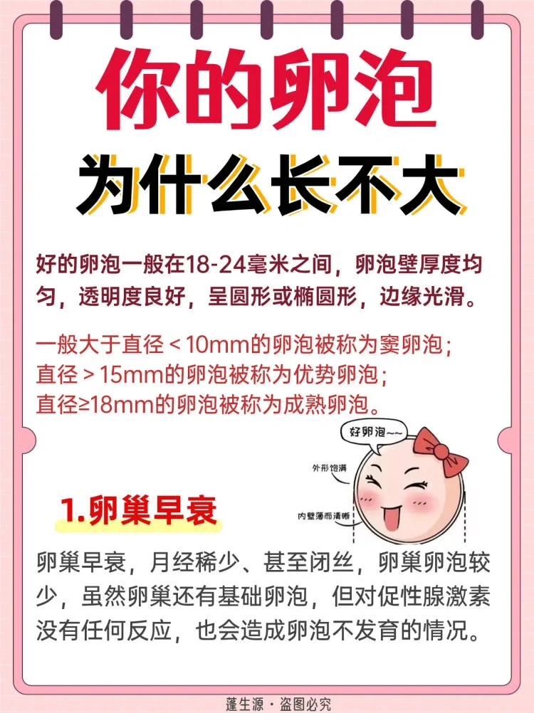 卵泡长不大😭或与4个原因有关⚠️,国内可以借卵吗-代孕公司哪家实惠