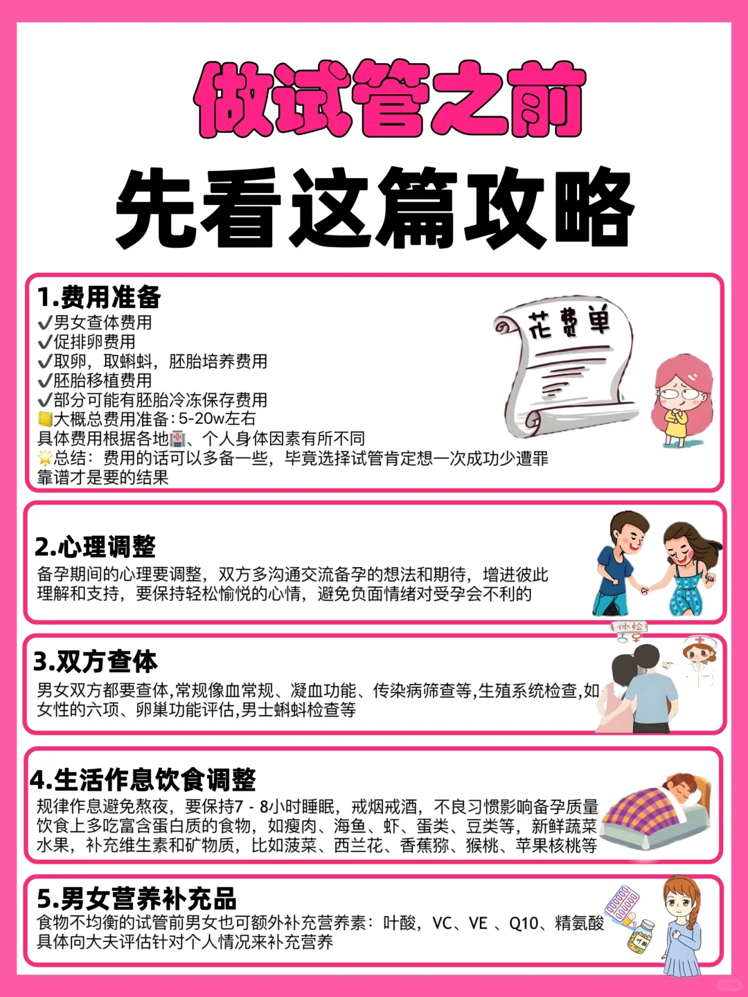 做试管前！请先看这篇试管攻略！,试管代孕注意事项及经验介绍