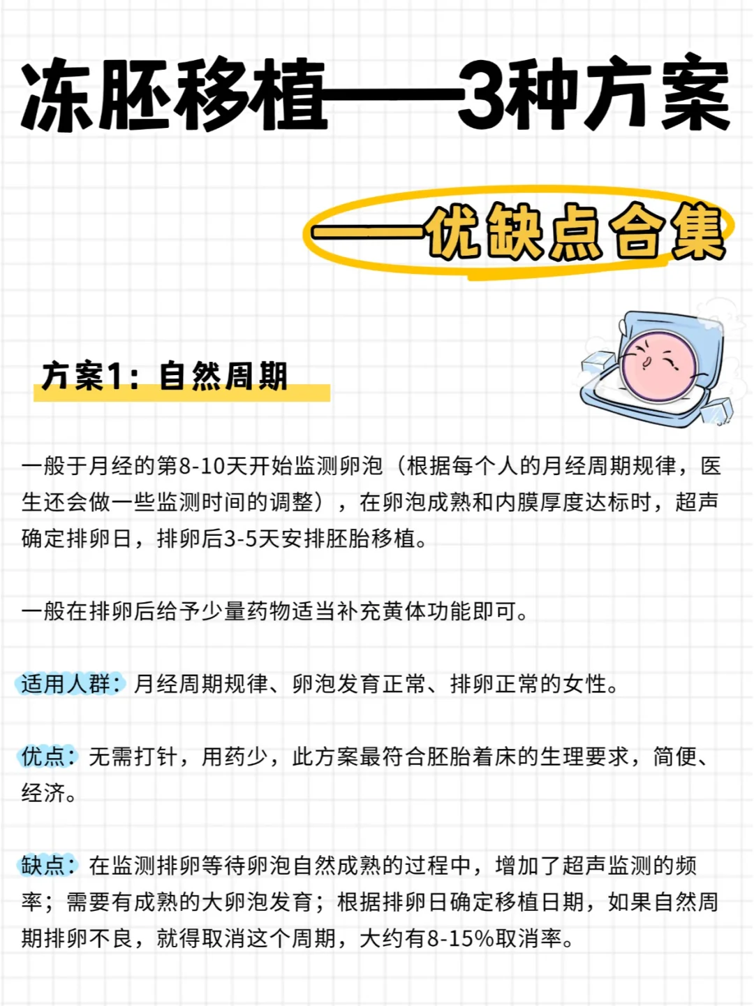 冻胚移植——3种方案，优缺点合集！,国内最大供卵中介,国内供精试管的费用