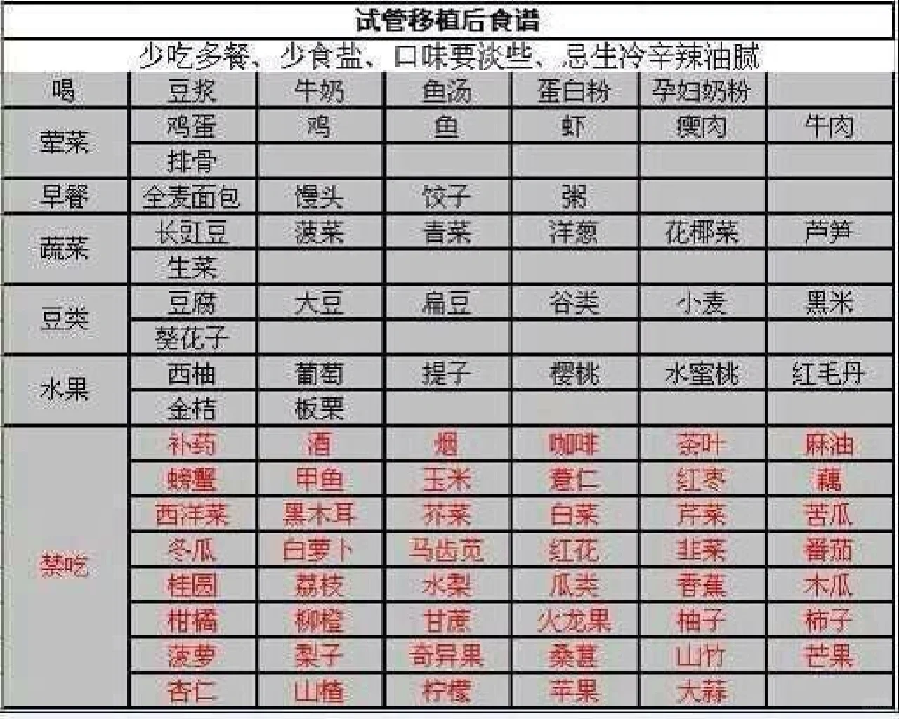 试管婴儿之路：如何科学地控制压力和焦虑？,代孕哪里最靠谱