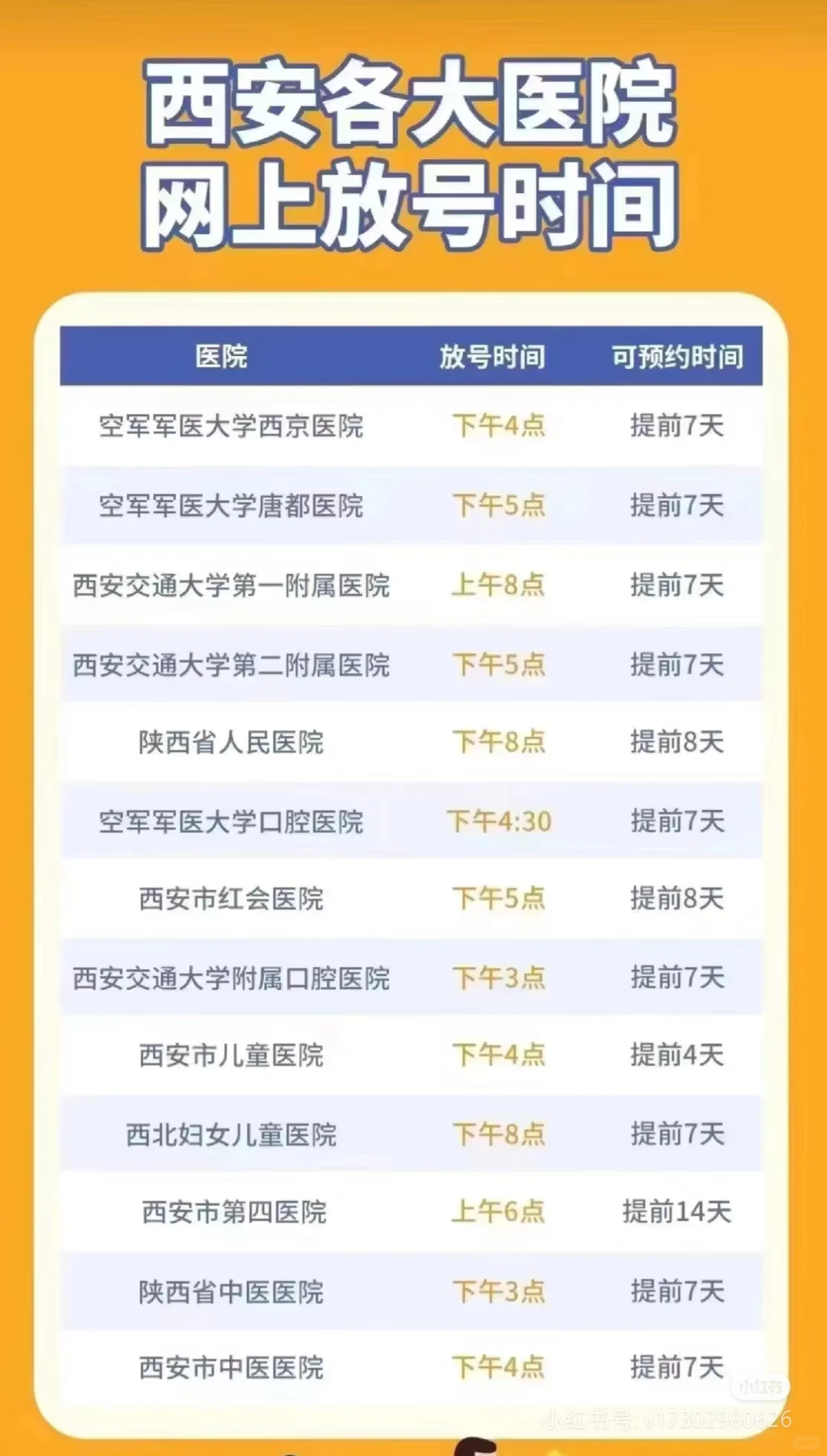 西安三甲🏥预约挂号攻略,代孕哪里技术好&国内的供卵机构有哪些